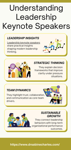 Understanding Leadership Keynote Speakers.jpg