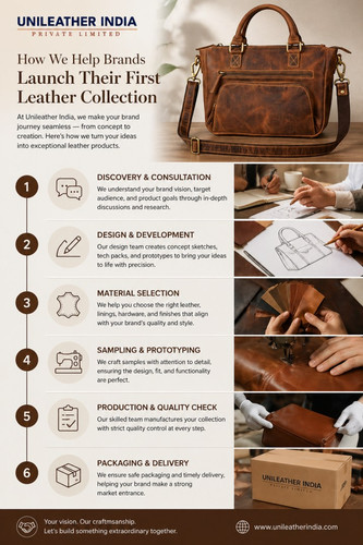 Professional Leather Manufacturing for Growing Brands.jpg