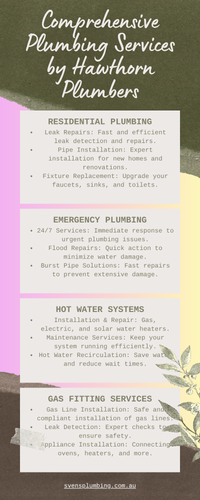 Plumber Hawthorn Residential, Emergency & Hot Water Experts.png