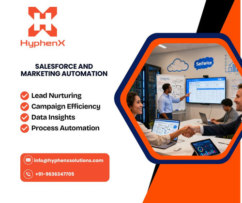 Salesforce and Marketing Automation .jpg