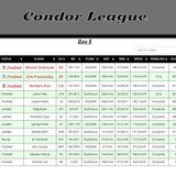 2026 04 29 CondorLeague CN 13h00 11