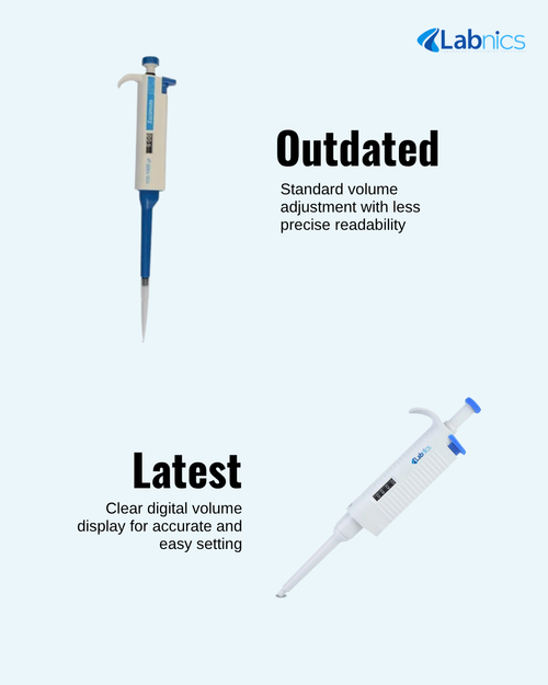 Micropipette NMP 200 Adjustable Volume Pipette(2).png