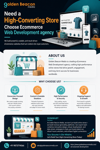 Need a High-Converting Store Choose Ecommerce Web Development agency.png
