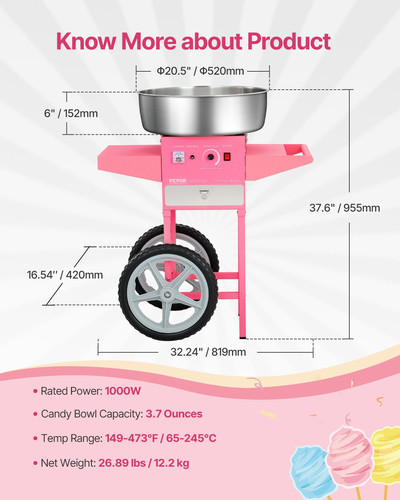 us%2FHCDRMHTJFSWGBY4LWV3%2Foriginal img v1%2Fcandy machine f6.jpg