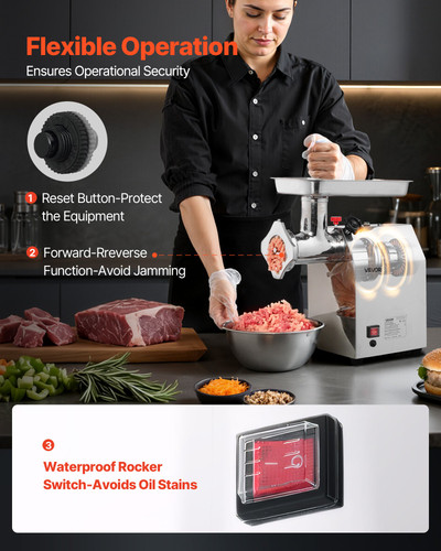 us%2FSYTMDDJRJSYS79O1T001V3%2Foriginal img v4%2Felectric meat grinder f3.jpg