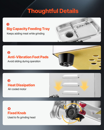 us%2FSYTMDDJRJSYSHS6TA001V3%2Foriginal img v5%2Felectric meat grinder f4.jpg