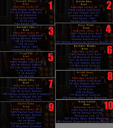 FCRrings.png