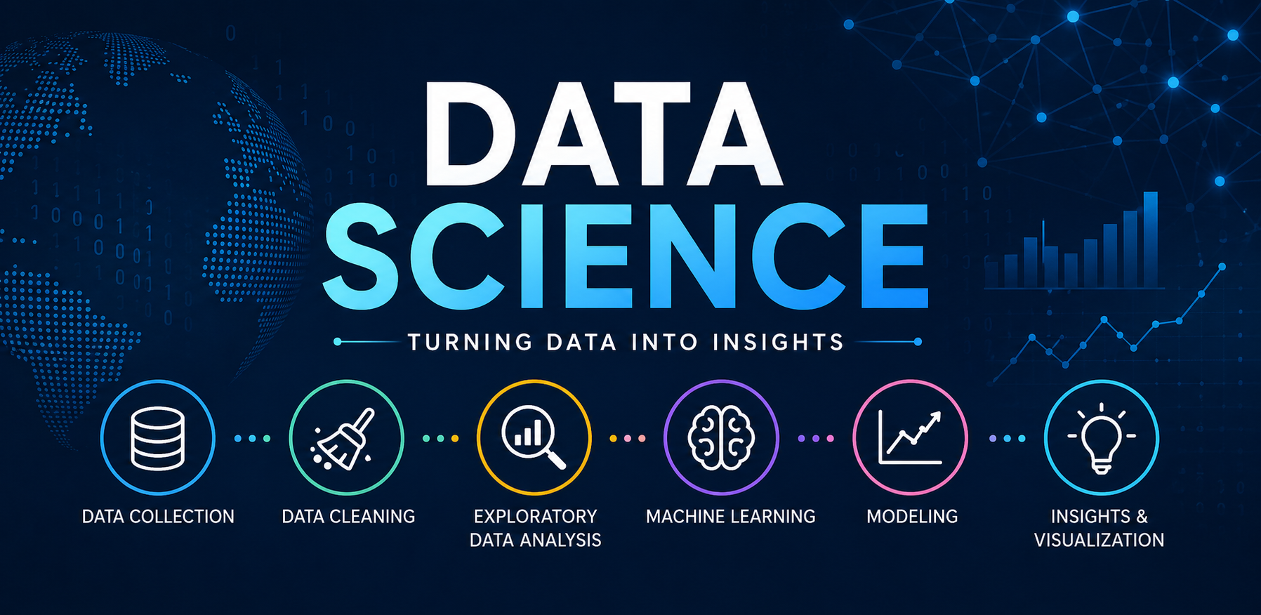 Data Science Banner