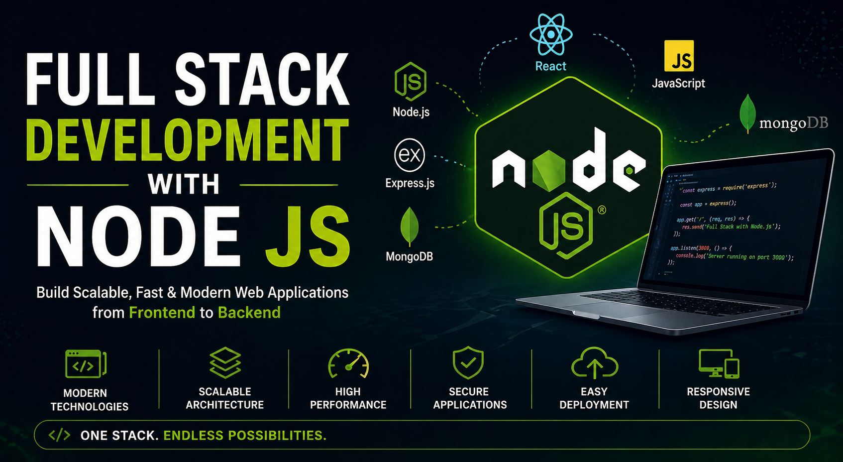 Full Stack Development with Node JS