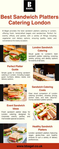 Best Sandwich Platters Catering London.jpg