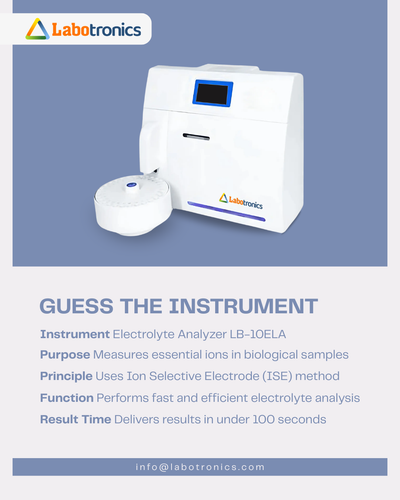 Electrolyte Analyzer LB-10ELA.png