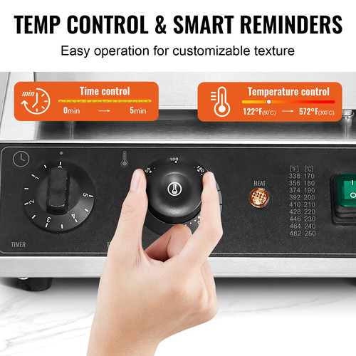 us%2FSYBLSHFBJDPF0EHRRV3%2Foriginal img v2%2Fcommercial waffle maker f2.jpg