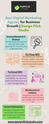 Best Digital Marketing Agency for Business Growth  Design Flick Studio.jpg