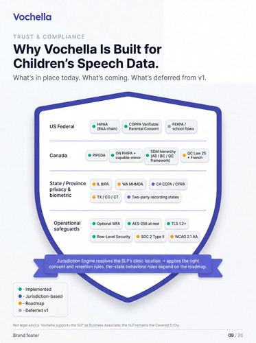 vochella 09 compliance stack.jpg
