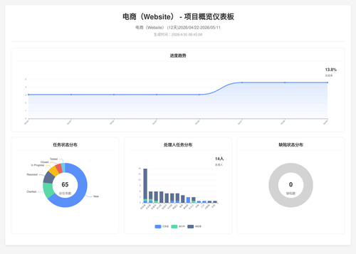 overview 283 1777509913095.png