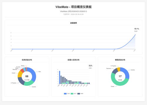overview 119 1777509911732.png