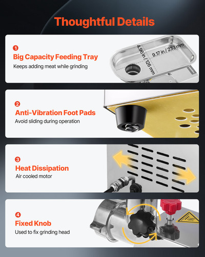 us%2FSYTMDDJRJSYSWMYXS001V3%2Foriginal img v6%2Felectric meat grinder f4.jpg
