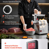 us%2FSYTMDDJRJSYSWMYXS001V3%2Foriginal img v6%2Felectric meat grinder f3