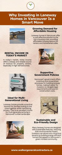 Why Investing in Laneway Homes in Vancouver Is a Smart Move.jpg