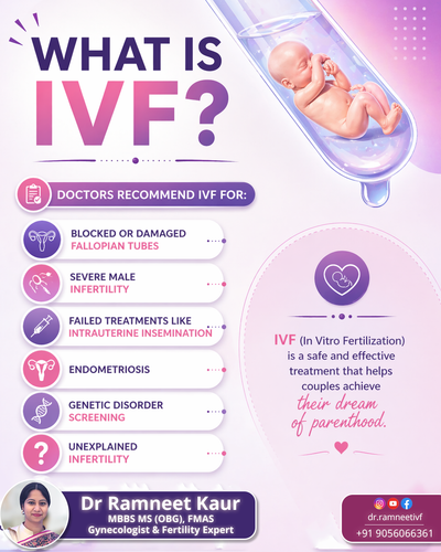 Dr-ramneet-kaur-ivf-treatment-fertility-expert-jalandhar.png.png