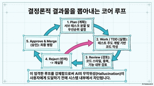 slide 10.png