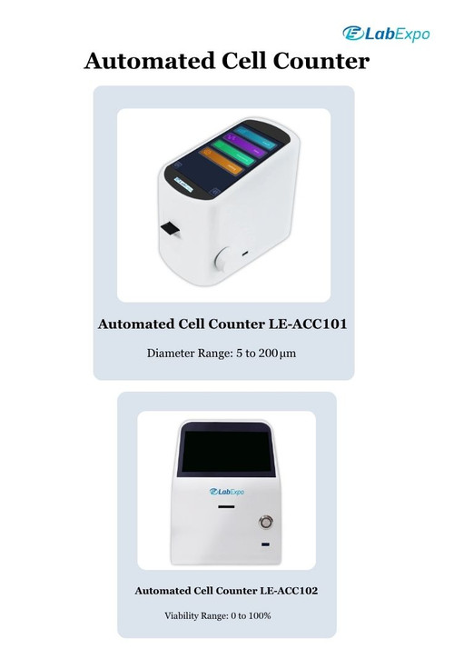 Automated Cell Counter le Acc101.jpg