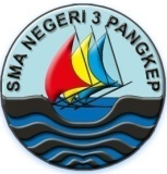 logo sman3pangkep.png