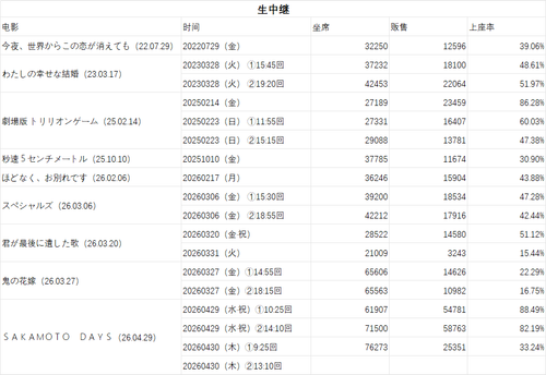 mmexport1777513870585.png