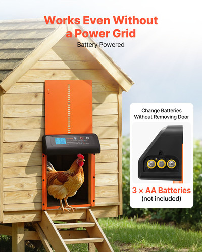 us%2FJSKMQCSSKGDCNGEKL001V9%2Foriginal img v1%2Fchicken coop door opener f4.jpg