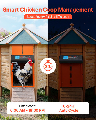 us%2FJSKMQCSSKGDCNGEKL001V9%2Foriginal img v1%2Fchicken coop door opener f1.jpg