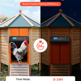 us%2FJSKMQCSSKGDCNGEKL001V9%2Foriginal img v1%2Fchicken coop door opener f1