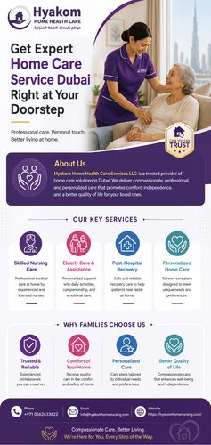 Get Expert Home Care Service Dubai Right at Your Doorstep.png