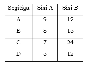 mtk tabel No.9 10.png