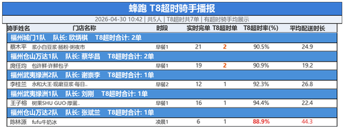3b32a3453433.png