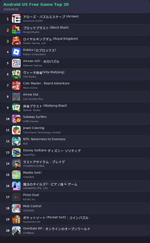 ranking top20 android.png