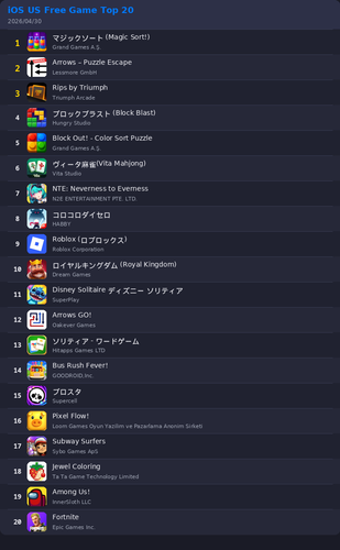 ranking top20 ios.png