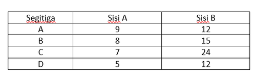 mtk tabel No.9,10.png