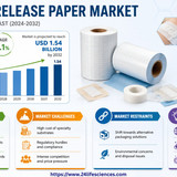 httpswww.24lifesciences.com 2026 05 08T120629.604