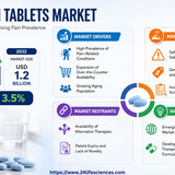 httpswww.24lifesciences.com 2026 05 08T003224.270
