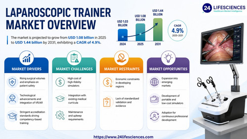 httpswww.24lifesciences.com 2026 05 08T003156.624.jpg