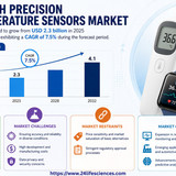httpswww.24lifesciences.com 2026 05 08T124328.490