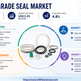 httpswww.24lifesciences.com 2026 05 08T003259.185
