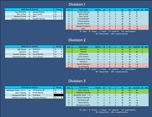 Race 8a.png