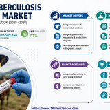 httpswww.24lifesciences.com 2026 05 08T132304.191