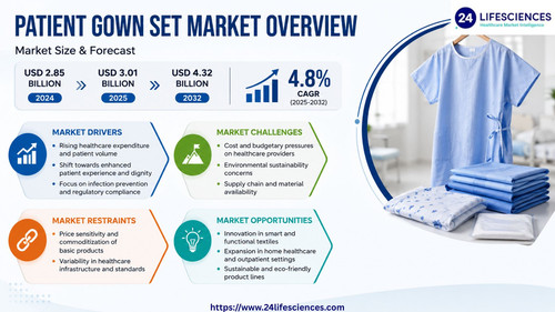 httpswww.24lifesciences.com 2026 05 08T133350.149.jpg