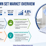 httpswww.24lifesciences.com 2026 05 08T133350.149