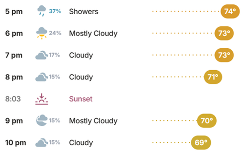 pirate weather.png