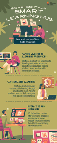 SIS Maheshtala: Transforming Education Through Technology.jpg