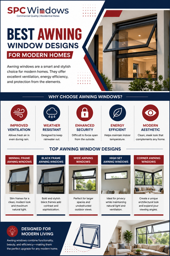 Best Awning Window Designs for Modern Homes.png