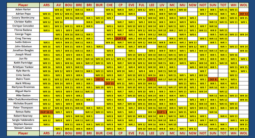 Picks 16 corr.png